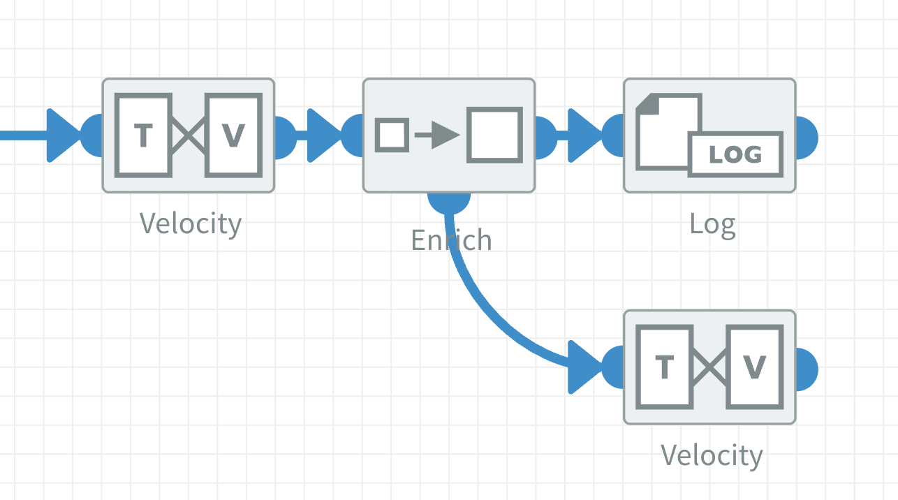 Simple Enrich example