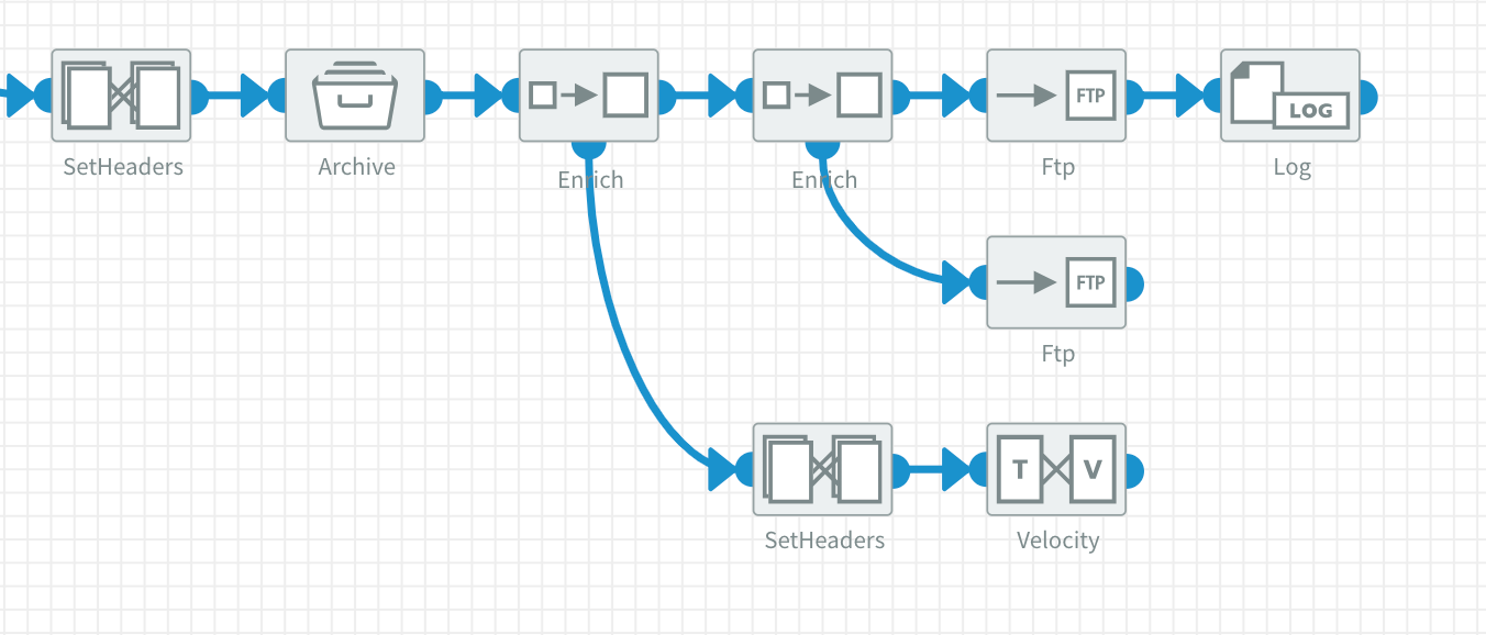 Enrich to zip example