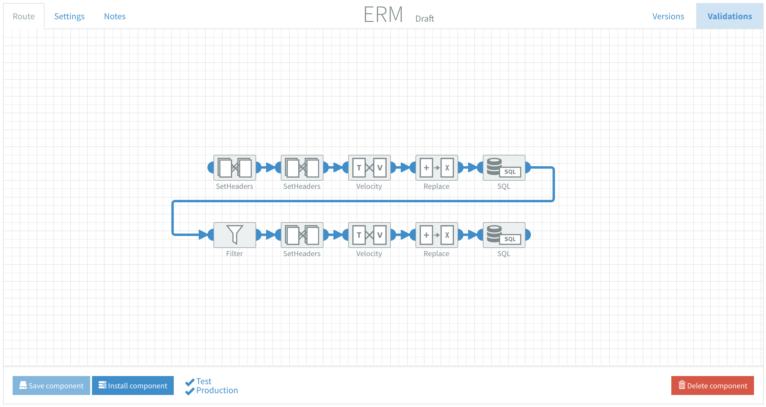 Error Route Monitoring (ERM) Component