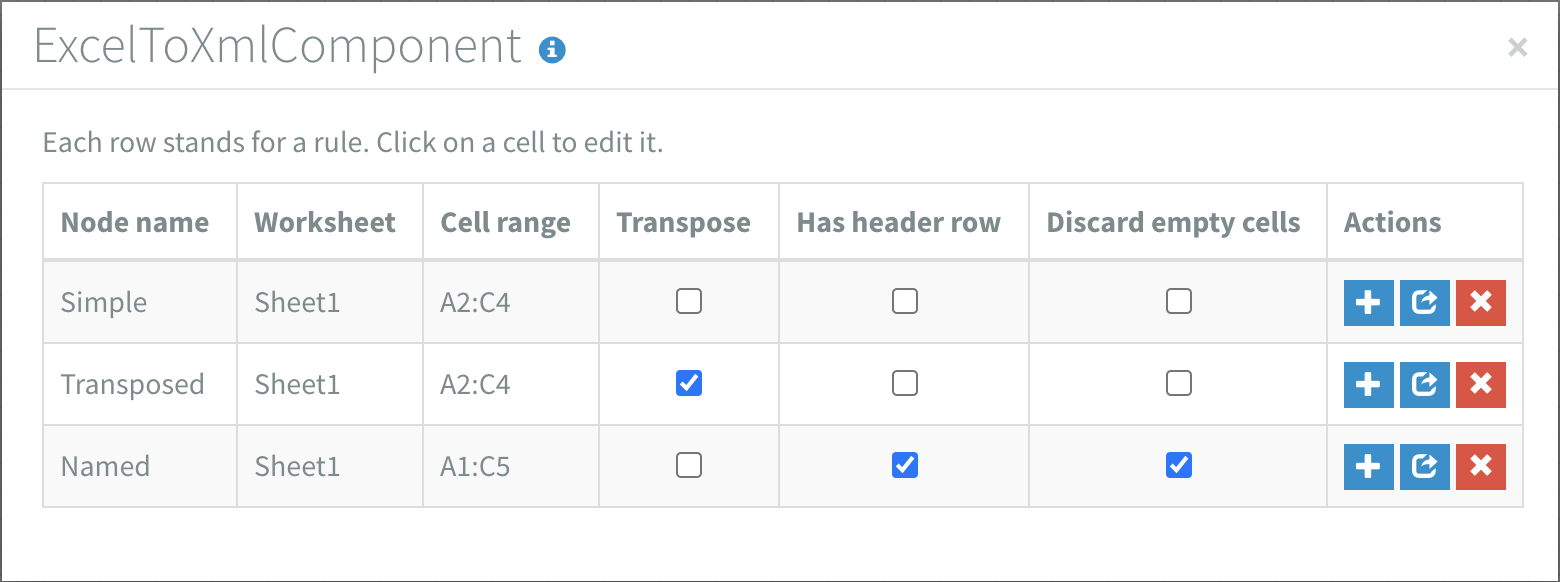 Excel to XML configuration example