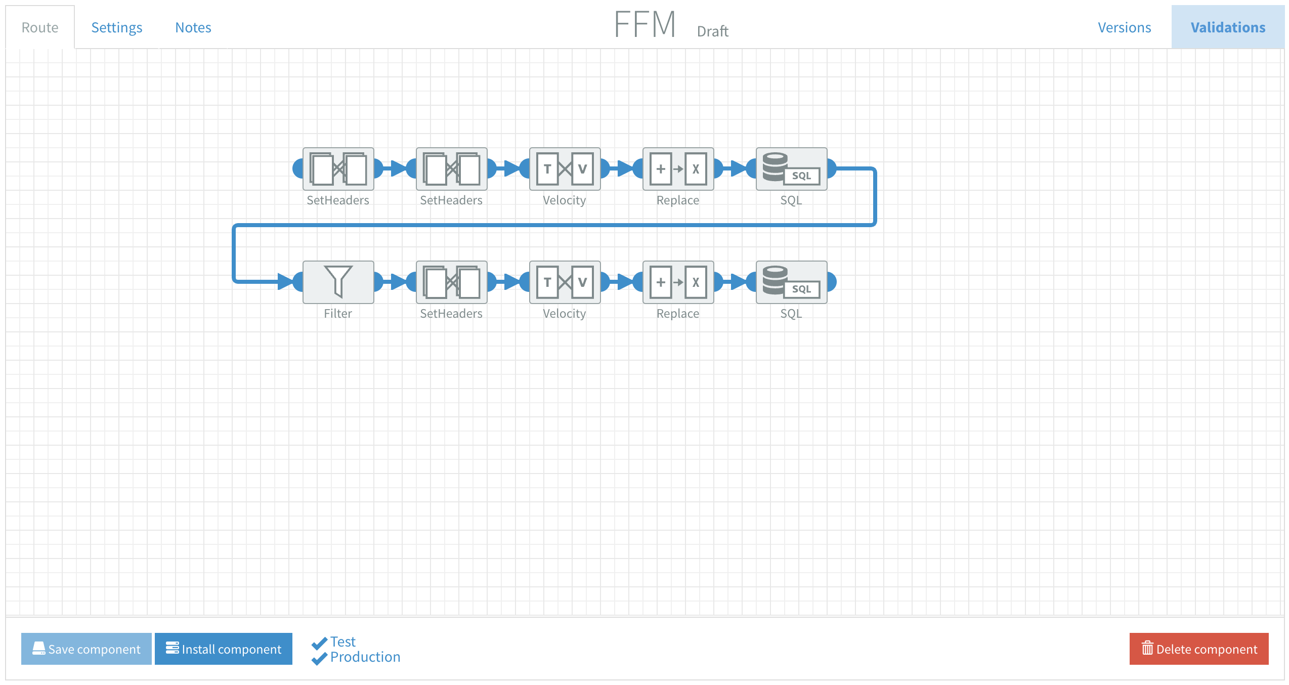 Flow Function Monitoring (FFM) Component