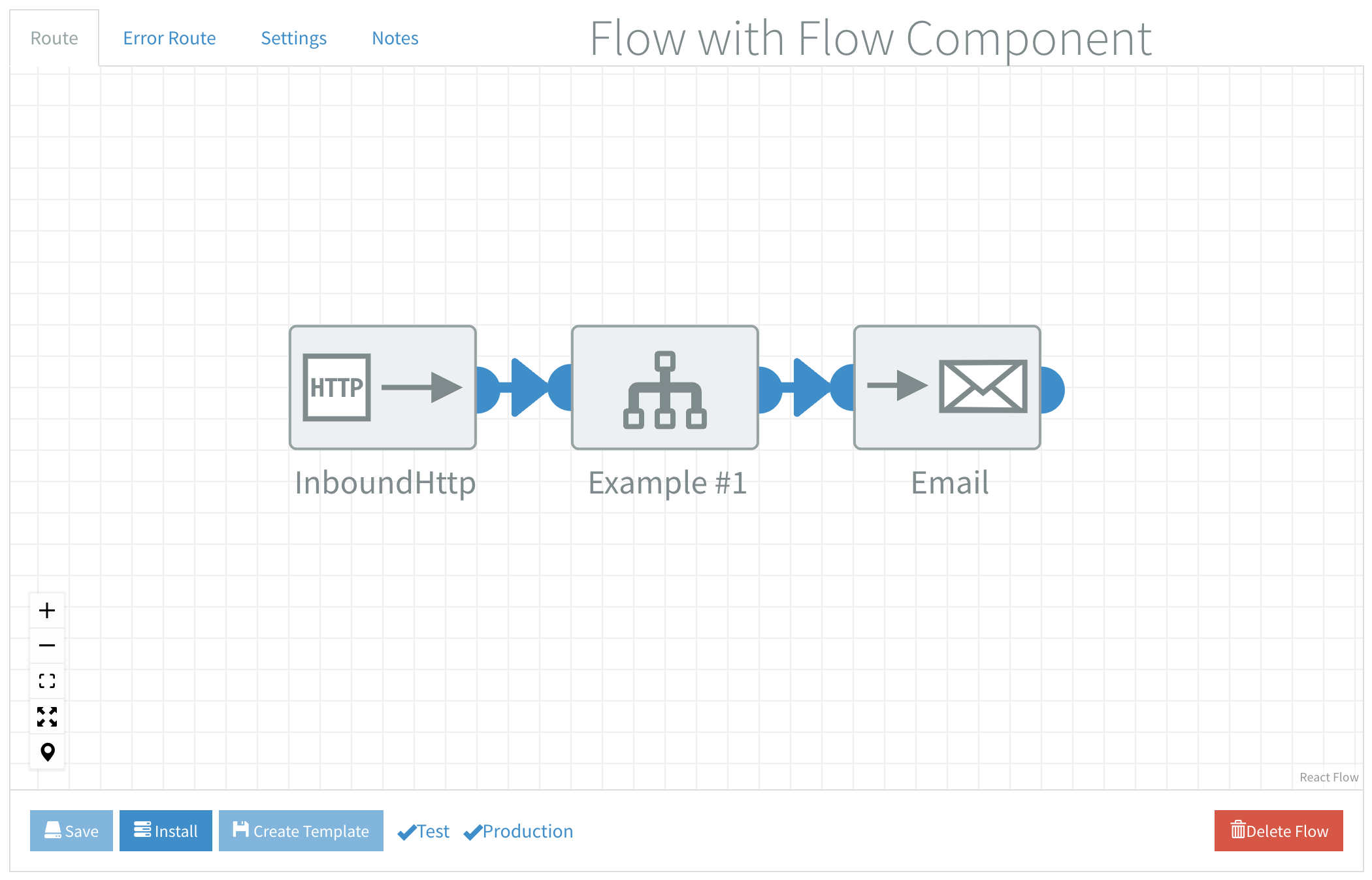 Flow Component in flow
