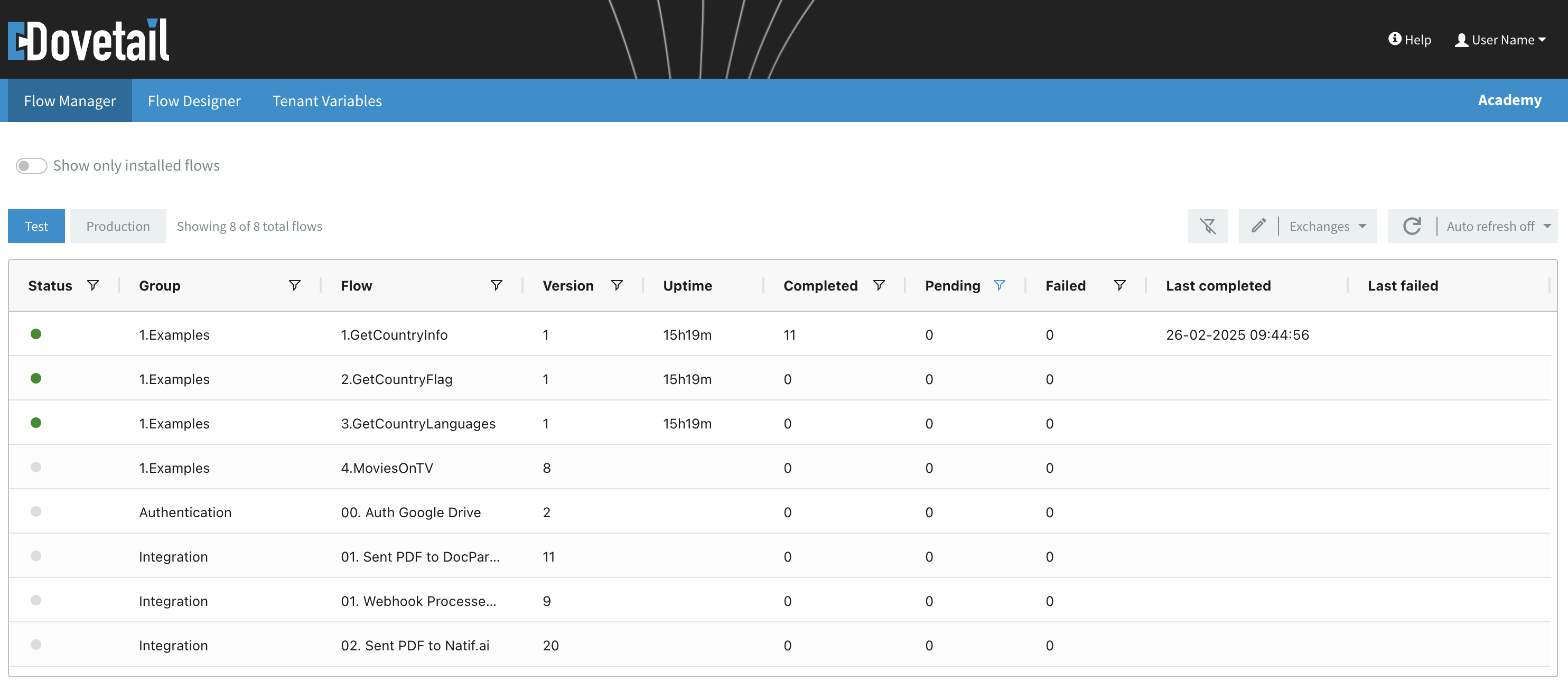 Flow manager overview